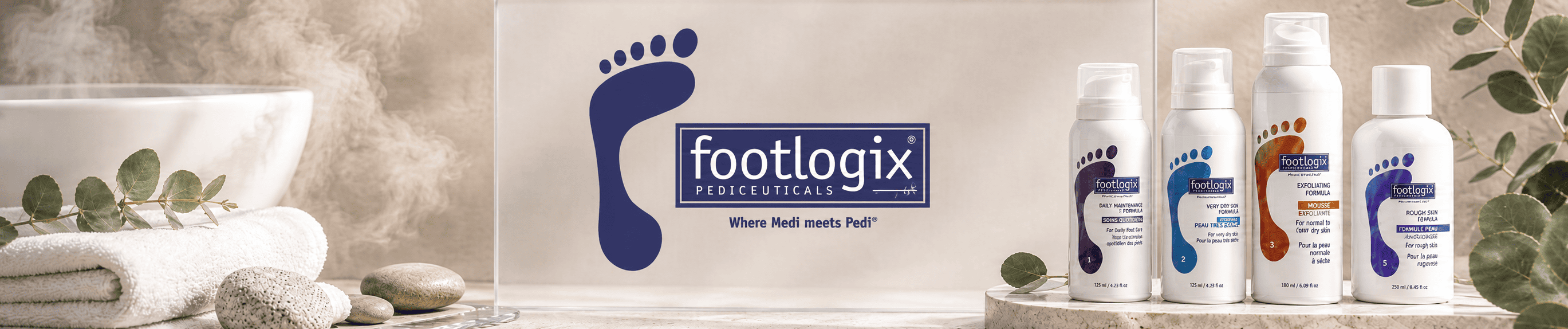FOOTLOGIX